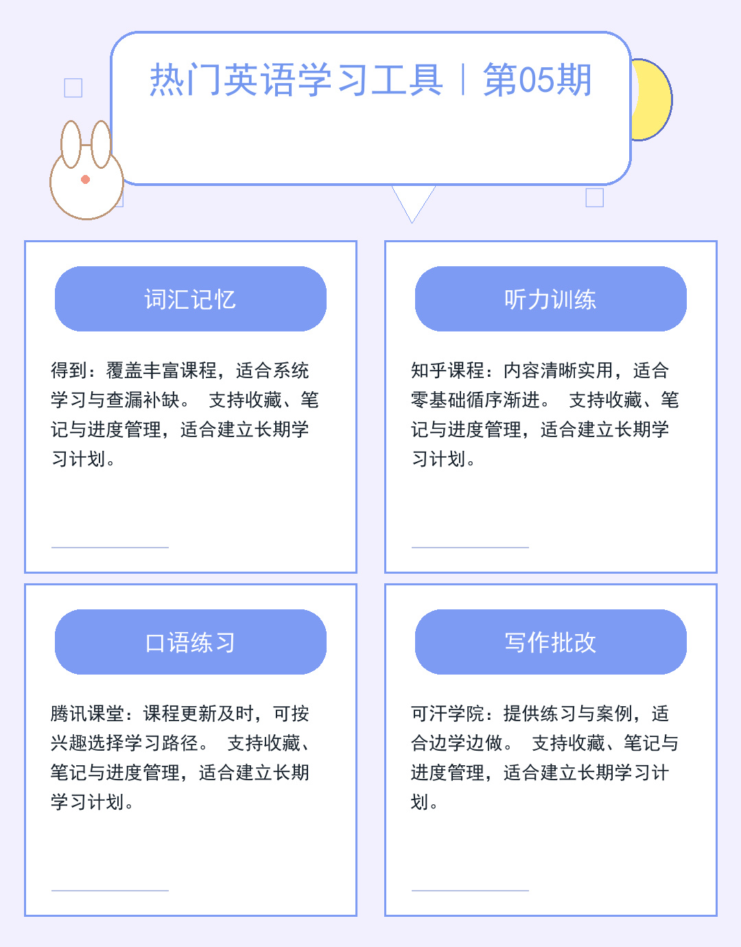 产业观察